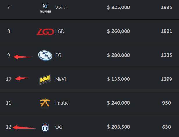 HLTV主编谈NiKo转会Falcons传闻，并对m0NESY未来进行猜测